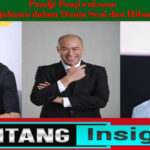 Pandji Pragiwaksono Perjalanan dalam Dunia Seni dan Hiburan